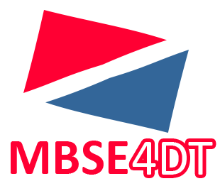 MBSE 4 Digital Twin Systems